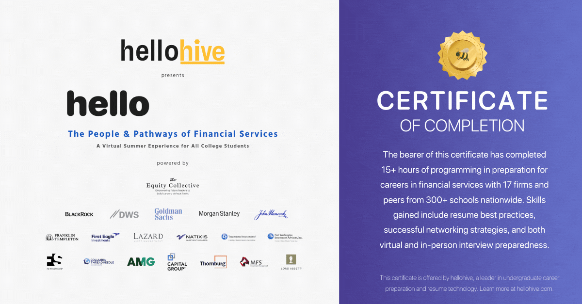 2024 helloFinance Certificate