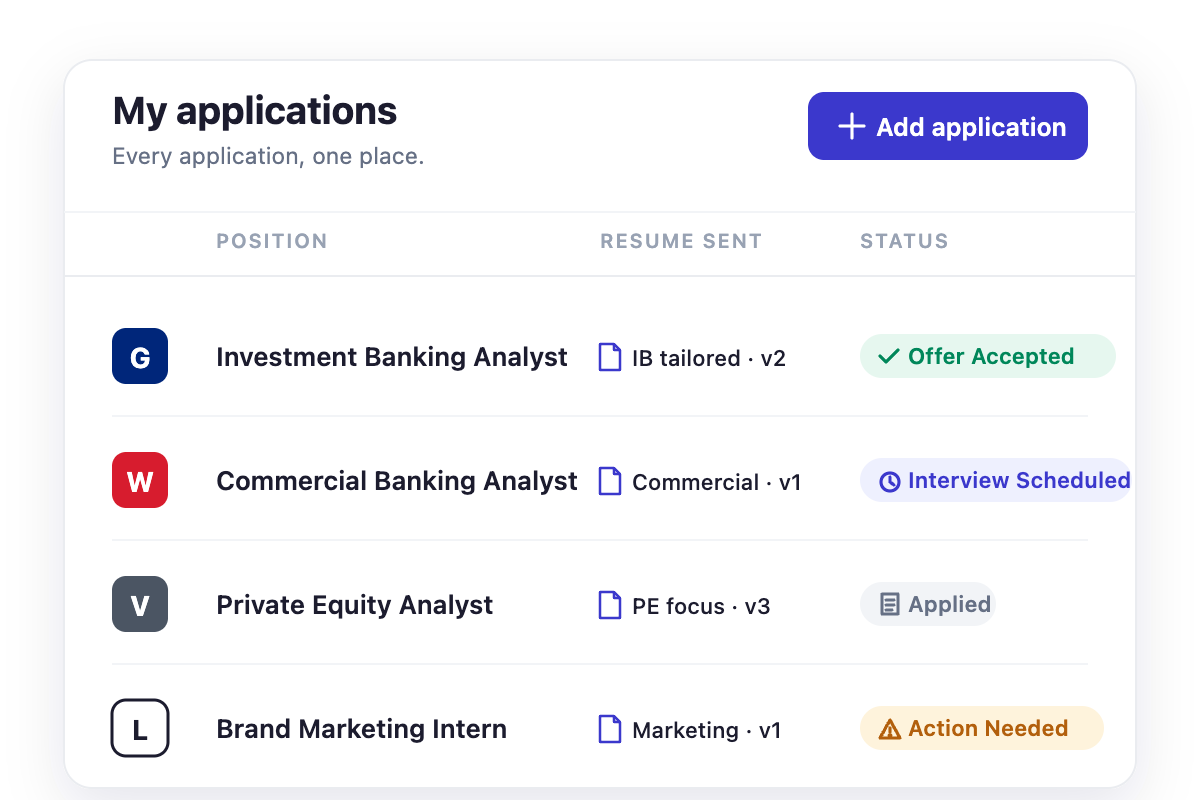 Applications tab in helloResume